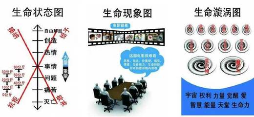 心理咨詢師職業技能證書培訓招生簡章